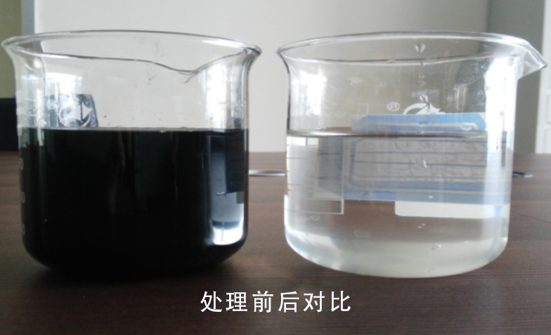 壓烈返排液無(wú)害化、資源化技術(shù)服務(wù)(圖1)